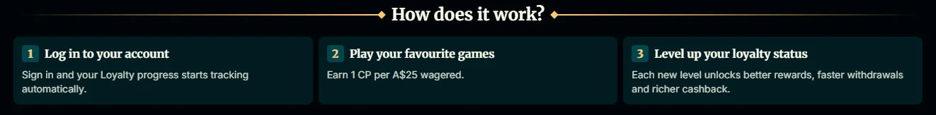 loyalty program casino faircrown